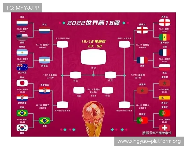 2026年加拿大与卡塔尔世界杯比赛比分预测及赛前战术分析 2026年加拿大与卡塔尔世界杯比赛比分预测及赛前战术分析